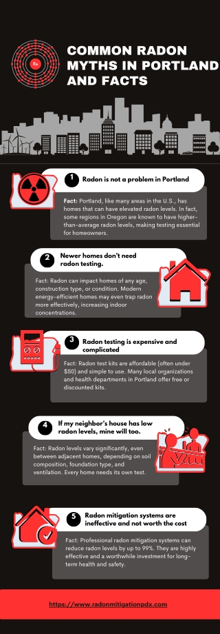 Common Radon Myths in Portland and Facts