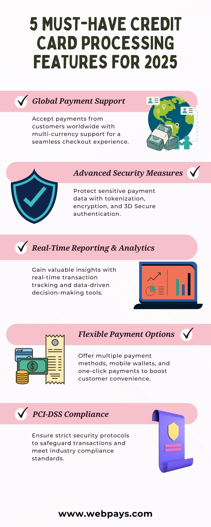 5 must have credit card processing features