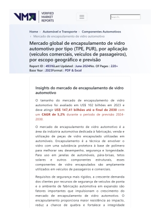 global-auto-glass-encapsulation-market-2019-by-manufacturers-regions-type-and-application-forecast-to-2024