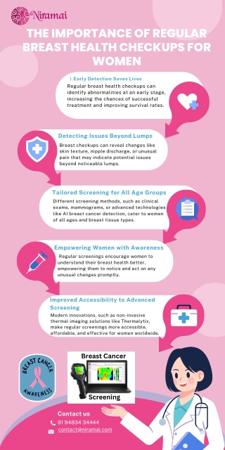 The Importance of Regular Breast Health Checkups for Women