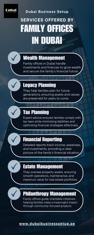 Dubai Family Offices – Wealth and Legacy Planning