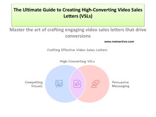 How to Create a High-Converting Video Sales Letter