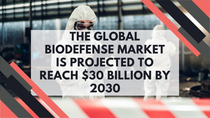 the global biodefense market is projected