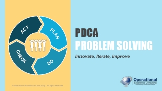 pdca problem solving innovate iterate improve