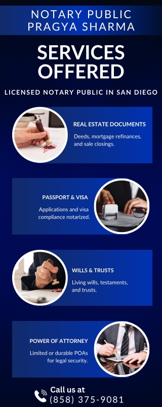 notary public pragya sharma