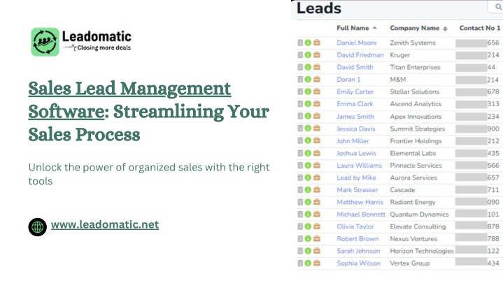 sales lead management software streamlining your