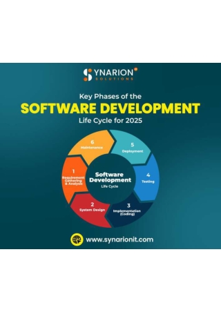 Key Phases of the Software Development Life Cycle for 2025