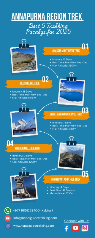 Annapurna Region Trekking: Marvel at the Himalayas