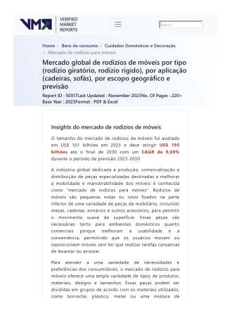 furniture-casters-market-2019-by-manufacturers-regions-type-and-application-forecast-to-2024