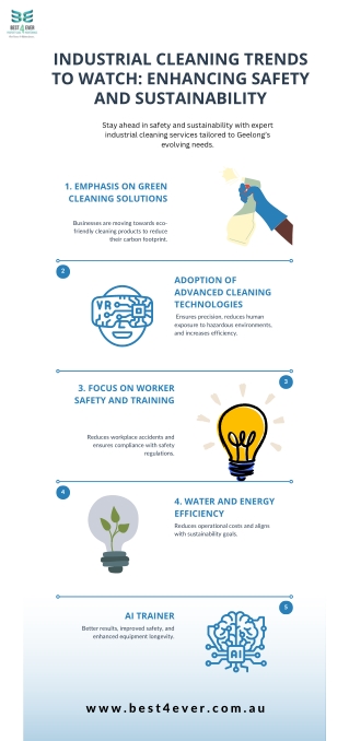 Industrial Cleaning  In  Geelong