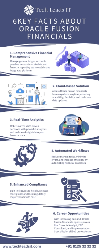 6key facts about oracle fusion financials