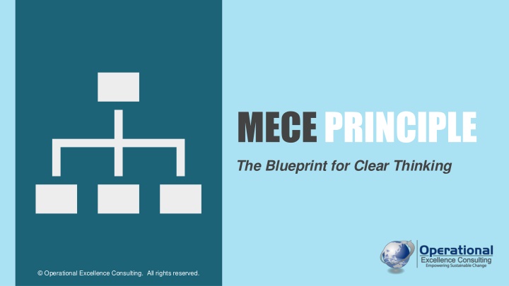 mece principle the blueprint for clear thinking