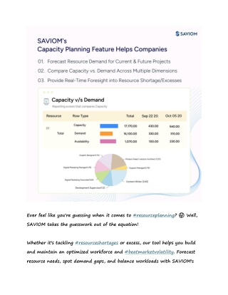 Saviom's capacity planning feature helps companies slideserve