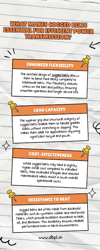 what makes cogged belts essential for efficient