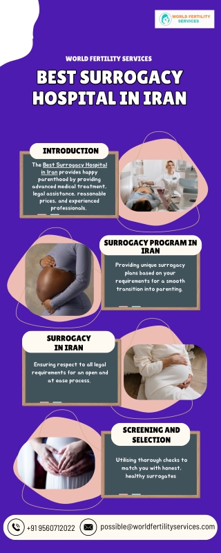 Best Surrogacy Hospital In Iran |  World Fertility Services