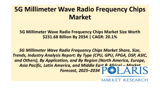 5G Millimeter Wave Radio Frequency Chips Market