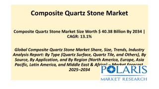 Composite Quartz Stone Market