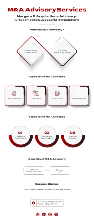 Strategic M&A Advisory for the Automotive Industry