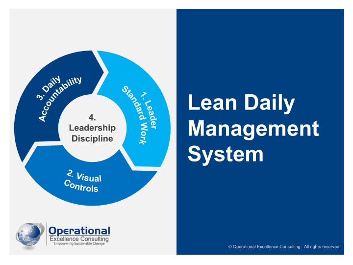 lean daily management system