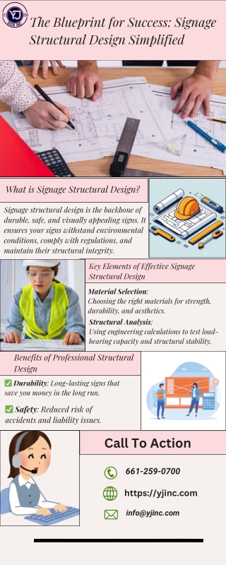 the blueprint for success signage structural