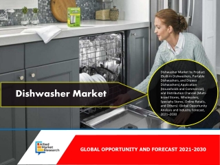 Dishwasher Market Research