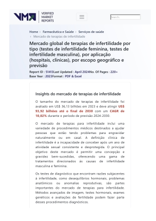 global-infertility-therapies-market-2019-by-company-regions-type-and-application-forecast-to-2024