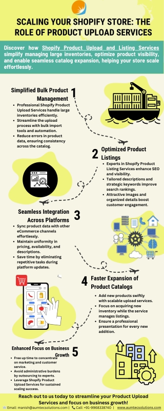 Scaling Your Shopify Store The Role of Product Upload Services