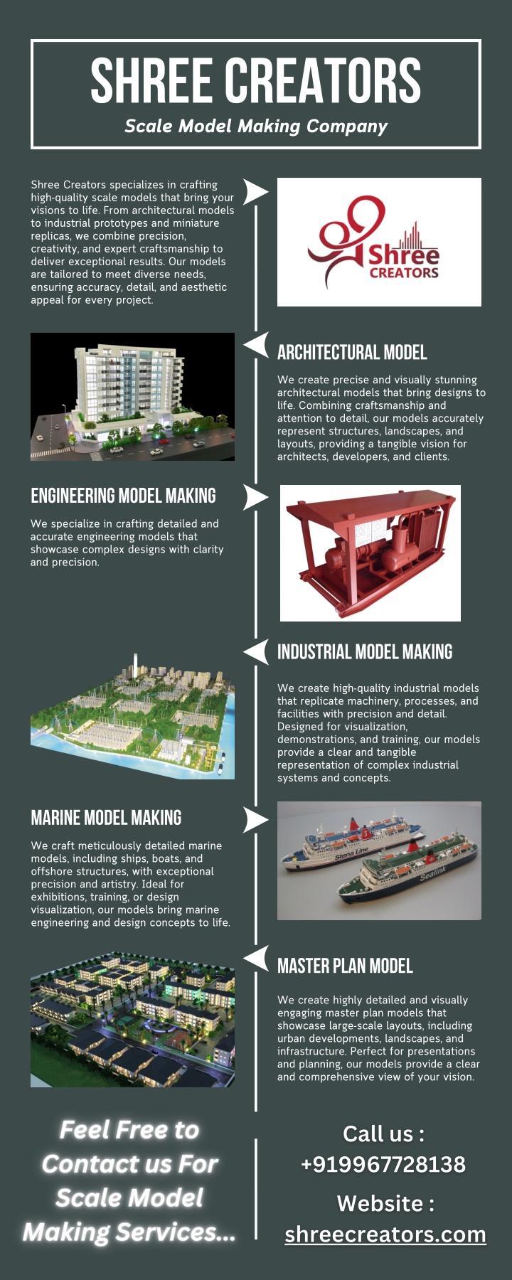 shree creators scale model making company