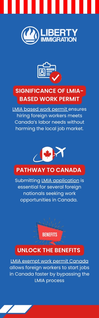SIGNIFICANCE OF LMIA-Based WORK PERMIT