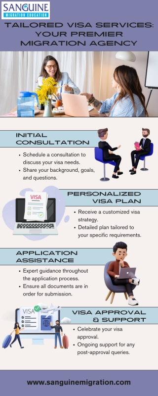 Tailored Visa Services Your Premier Migration Agency