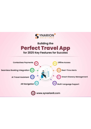 Building the Perfect Travel App for 2025 Key Features for Success