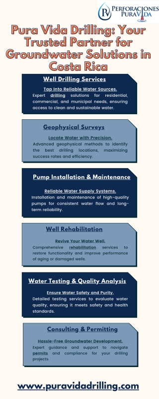 Pura Vida Drilling Your Trusted Partner for Groundwater Solutions in Costa Rica