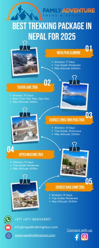 Best Trekking Package in Nepal 2025