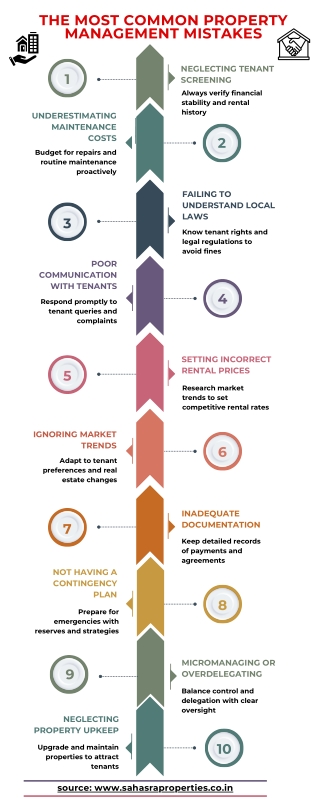 The Most Common Property Management Mistakes