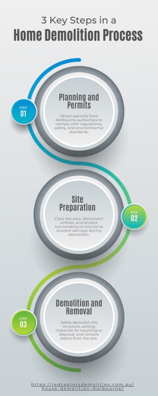 3 Key Steps in a Home Demolition Process