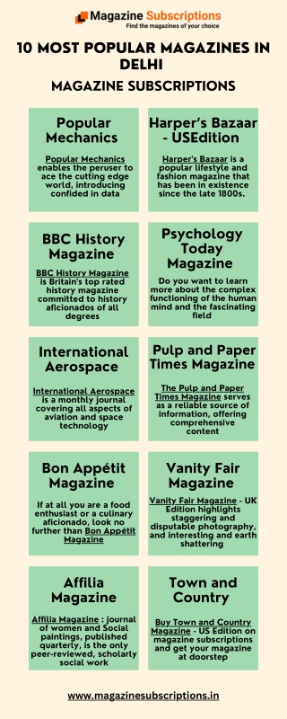 10 most popular magazines in delhi magazine