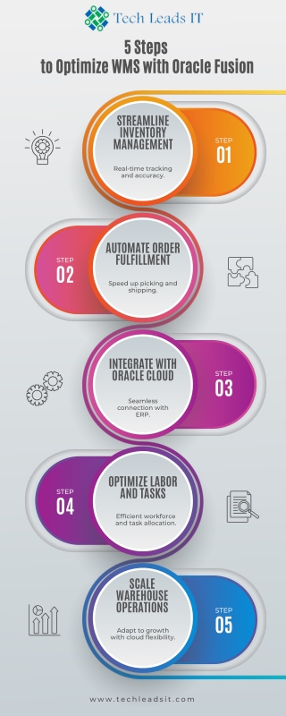 Streamline Inventory Management