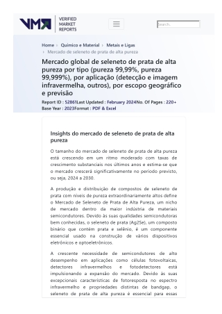 global-high-purity-silver-selenide-market-2019-by-manufacturers-regions-type-and-application-forecast-to-2024