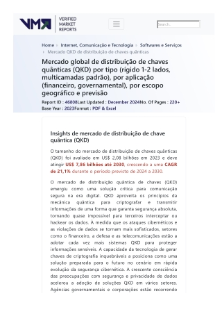 www.verifiedmarketreports.comptproductglobal-quantum-key-distribution-qkd-market-2019-by-company-regions-type-and-applic