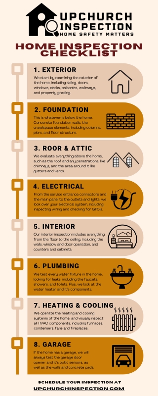 home-inspection-checklist