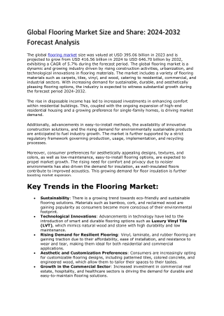 global flooring market size and share 2024 2032