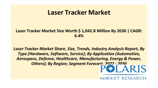 Laser Tracker Market