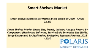 Smart Shelves Market