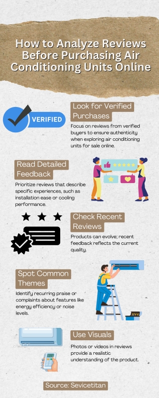 How to Analyze Reviews Before Purchasing Air Conditioning Units Online