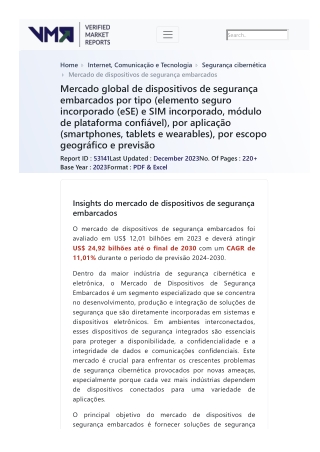 tglobal-embedded-security-devices-market-2019-by-manufacturers-regions-type-and-application-forecast-to-2024