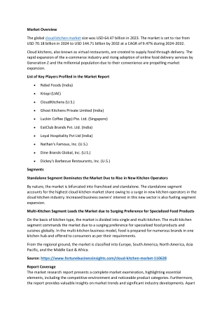 Cloud Kitchen Market Size, Share, Growth, and Industry Opportunities, 2032