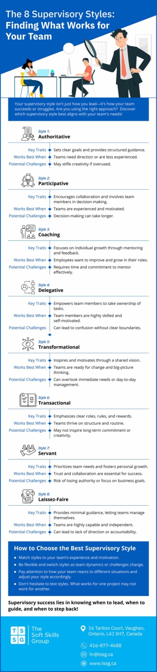 8 Supervisory Styles for Effective Leadership