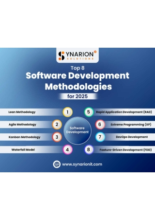 Top 8 Software Development Methodologies for 2025