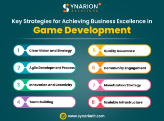 Key Strategies for Achieving Business Excellence in Game Development