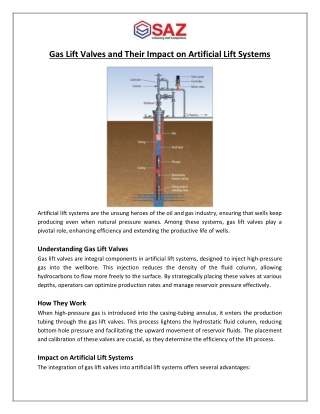 Gas Lift Valves and Their Impact on Artificial Lift Systems